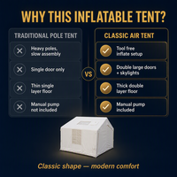 Tente pneumatique classique de luxe 7,5 m² en Oxford 420D, double entrée, deux hublots, colonnes d'air en PVC de 15 cm, imperméable, robuste pour le camping