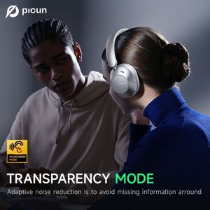 Casque sans fil dynamique Picun F6 de haute qualité, annulation active du bruit (ANC) pour appareils étanches IPX6 à faible latence 5.3 - Product Image 3