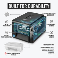 Impresora de Etiquetas Térmicas de 300dpi y 4 Pulgadas con USB Host para Impresora de Escritorio TE310 para Etiquetas de Precio y Joyería - En Stock