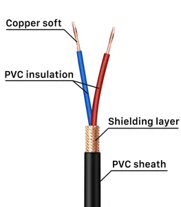 Fil de câble blindé ccc ce iso fabricant 2X1.5mm fil électrique câble d'alimentation de blindage à plusieurs conducteurs