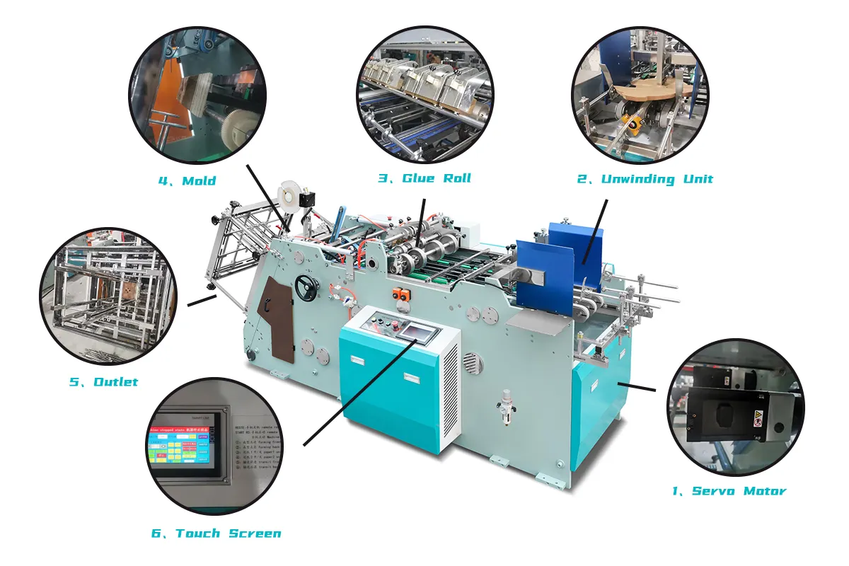 Hongshuo-Fiambrera automática de papel de cartón, máquina de embalaje formadora de cartón erigido, suministro de China, venta al por mayor