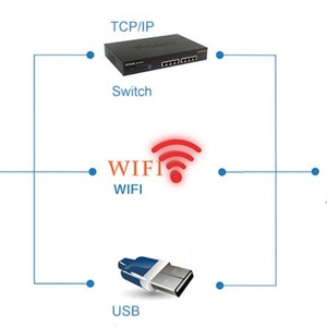 Sistema de Control de Acceso Biométrico Inteligente Basado en la Nube TFS50, Lector de Tarjetas con Control de Asistencia por Huella Dactilar y Función Anti-Passback - Product Image 5