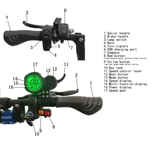 Scooter Eléctrico Moderno y Potente de Fábrica 2021, 2400W, Motor Dual, Diseño Elegante - Product Image 4