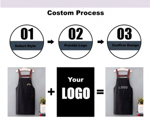 Tabliers personnalisés avec logo, imperméables et résistants à l'huile, en PVC, pour <span class=keywords><strong>cuisine</strong></span> et restaurant, pour hommes et femmes, avec poches, impression, taille, couleur, logo personnalisé - Product Image 2