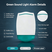 IP65 Waterproof Home Security System Personal Door Alarm for House Security