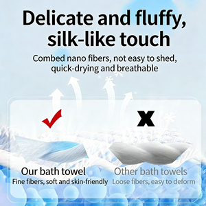 Serviette de plage en microfibre de qualité professionnelle, super absorbante, séchage rapide, résistante au sable, commande en gros avec personnalisation de la marque pour les centres de villégiature - Product Image 4