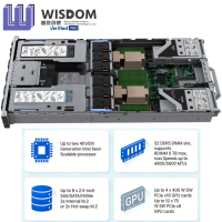 Servidor Dell R760xa 2U para Rack, Servidor de Computación con IA, Xeon Platinum, Alimentación Redundante para IA e Inteligencia Artificial, Centro de Datos