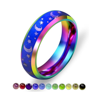 Offre Spéciale 6MM Bande En Acier Inoxydable Confort Fit Sensible À La Température Arc-En-Ciel Changement De Couleur Anneaux D'humeur