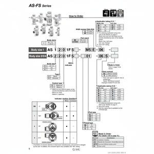 Contrôleur de vitesse pneumatique SMC AS2211FS-02-06S pièce pneumatique - Product Image 1