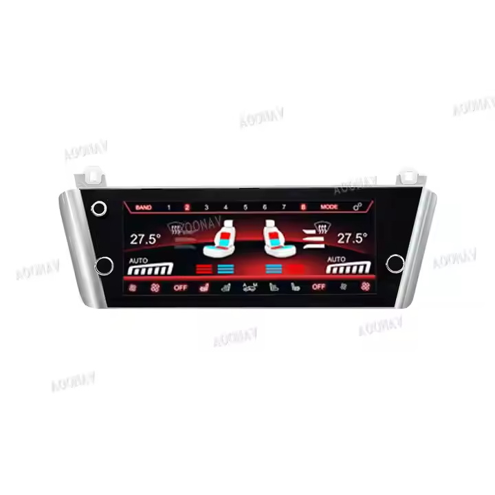 Panel de control de CA