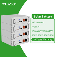 Solución Solar Completa Premium con Inversor Híbrido Deye de 6kW, 8kW, 10kW, 12kW y Batería para Hogares y Villas en la UE