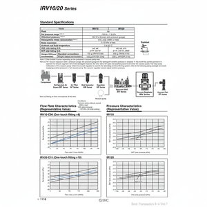 Régulateur de vide IRV20-C10LZA SMC Pneumatics Régulateur de pression haute performance - Product Image 1