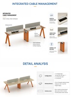 EGROspace Poste de travail de bureau modulaire combinable et extensible avec cloison de séparation pour personnel