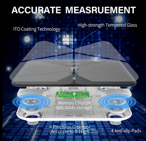 <span class=keywords><strong>Viatom</strong></span> Smart Body Scale BMI-Monitor Bluetooth/SDK/API Digitale Grund waage Glas material Nadel Metall U/min-Lösungen - Product Image 5