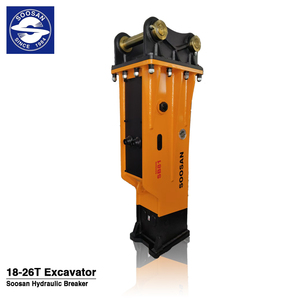 Martillo Hidráulico Tipo Caja SB81 para Excavadora de 15-18 Toneladas, Silencioso, Certificado CE, 1 Año de Garantía - Product Image 1