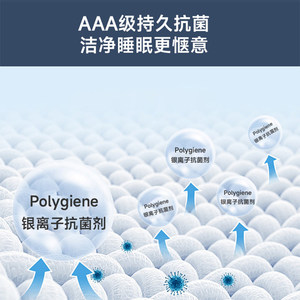 Xiaojia Neck Support <b>Memory</b> Foam <b>Pillow</b> 500x300x100mm Wedge Shape For Sleeping Adults Children Students Dormitory Use - Product Image 4