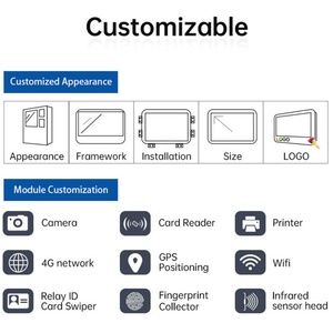 10.1" 13.3" Commerical <b>Touch</b> Panel Desktop / Wall Mounted RK3568 4GB 32GB <b>Touch</b> <b>Screen</b> Monitor Ordering Payment POS - Product Image 5