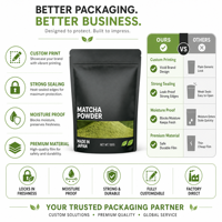 Sachet de Matcha Noir Mat Personnalisé Imprimé 100g 250g 500g Haute Barrière Zip Lock Doypack Thé Vert en Poudre Vente en Gros