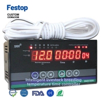Festop Farming Intelligent Temperatuurregeling Instrument Digitaal Display Instelbare Temperatuur Automatische Ventilator met Tijdregeling