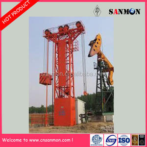 יחידת שאיבה של שדה נפט <span class=keywords><strong>API</strong></span> <span class=keywords><strong>11E</strong></span> מערכת משאבת מוטות יחידת שאיבה חגורת מהלך ארוך - Product Image 5