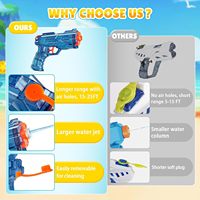 Pistola de Agua de Juguete EPT para Niños y Adultos, Ideal para Fiestas de Piscina, Playa y Jardín en Verano