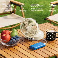 Ventilateur pliable 6000 mAh, autonomie de 4 à 25 heures, moteur sans balais, contrôle de vitesse progressif, affichage LED, oscillation automatique, veilleuse