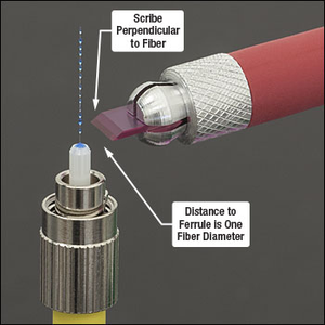 Fibretool TTK-180 <strong>Ruby</strong> Sapphire <strong>Level</strong> or Angle Scribe <strong>Tool</strong> - Product Image 6