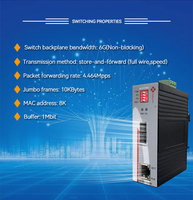 Konverter Media Industri 1 Gigabit 2 Port RJ45 10/100/1000Base-T 1000Base-X 6Gbps Kapasitas Switch 3 Tahun Serat Optik 8K MAC