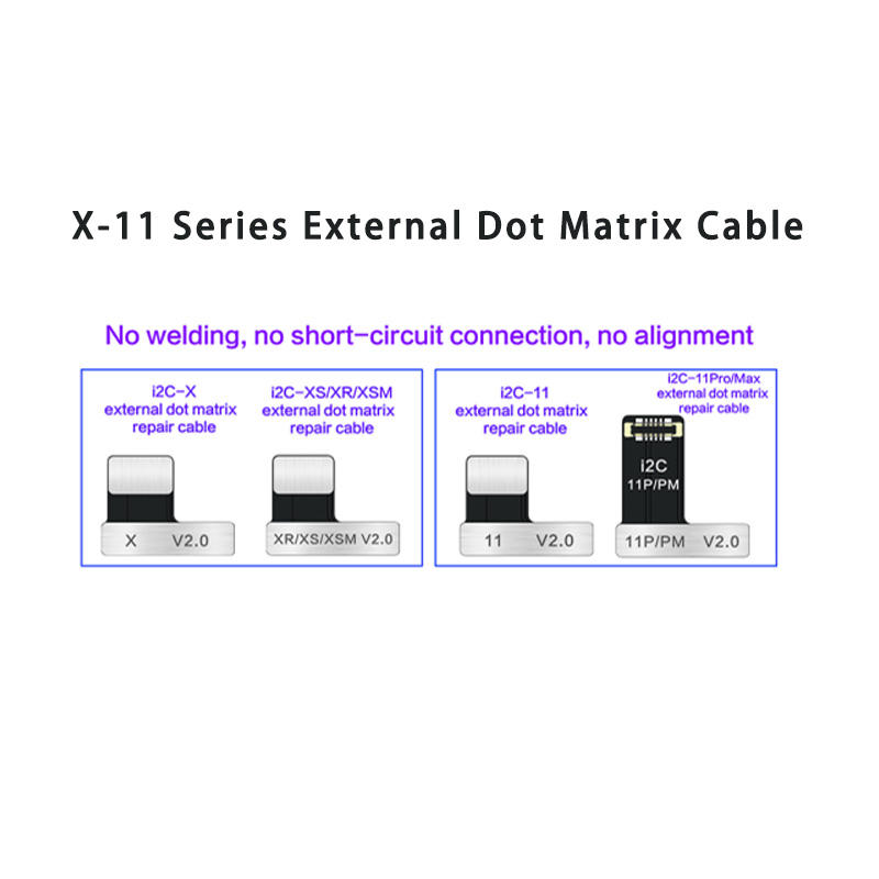 Câble matriciel externe série X-11