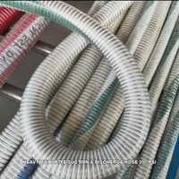 Tuyau composite doublé de PTFE avec revêtement en polypropylène, résistant à l'abrasion, pour le transport de produits chimiques en citerne