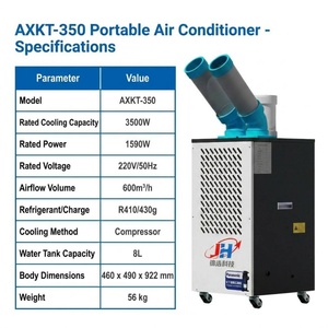 12000BTU <b>Portable</b> <b>AC</b> Industrial Mobile Air Conditioning Working Area <b>Unit</b> High-Efficiency 12000 BTU Cooling Power Rapidly Drops - Product Image 6