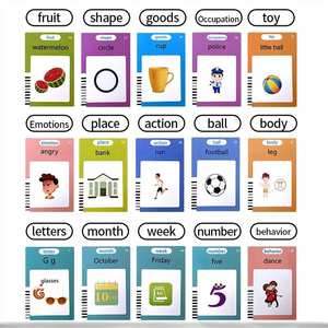 Tablette d'écriture et de dessin LCD pour enfants de 2 à 7 ans, avec cartes flash éducatives et blocs-notes de mots à apprendre, alimentée par piles, pour garçons et filles - Product Image 5