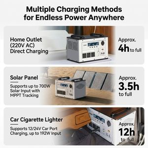 Generador Solar Compacto para Viajes en Autocaravana, Ligero, Carga Rápida, Tomas de Corriente Alterna, Estación de Energía Portátil, Factor de Forma que Ahorra Espacio - Product Image 2