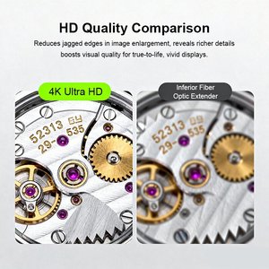 Convertidor Bidireccional de <span class=keywords><strong>SDI</strong></span> a Fibra de <span class=keywords><strong>12G</strong></span>, Extensor de HD-<span class=keywords><strong>SDI</strong></span> sobre Fibra, Sin Comprimir, 4K, Compatible con SMPTE 424M/292M, Ranura SFP - Product Image 4