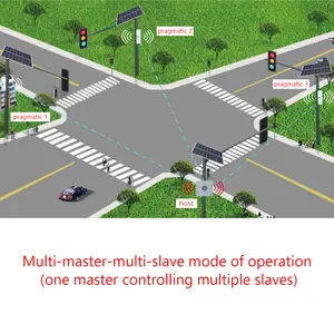 वायरलेस बुद्धिमान सौर यातायात संकेत नियंत्रक FAMA यातायात बुद्धिमान यातायात नियंत्रक