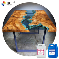 Résine époxy personnalisée, matériel pour dessus de Table, fourniture d'usine