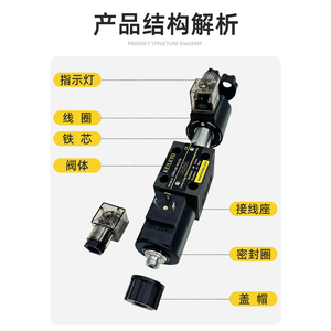 วาล์วโซลินอยด์ไฮดรอลิก Keileto รุ่น DSG วาล์วควบคุมทิศทางแบบขดลวดทองแดงแท้ - Product Image 5