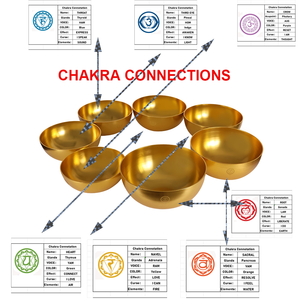 Cuencos de música Juego completo de chakras Golden of Schumann Terapia de frecuencia para baño de curación de sonido Ideal para meditación Yoga - Product Image 4