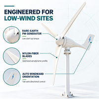 Éolienne à axe horizontal à 3 pales pour usage domestique 100W-400W 12V 24V à aimant électrique, faible vitesse de démarrage pour système énergétique domestique
