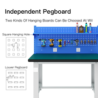 Banc de travail industriel en métal OEM personnalisé avec panneau perforé et étagère pour un espace de travail ultime de réparation informatique
