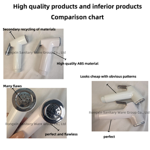 Портативный распылитель для биде - Product Image 2