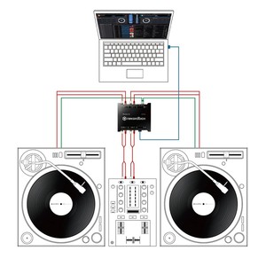 <span class=keywords><strong>INTERFACE</strong></span> <span class=keywords><strong>2</strong></span> <span class=keywords><strong>Interface</strong></span> audio <span class=keywords><strong>rekordbox</strong></span> dvs Control Vinyl Kit - Product Image 6
