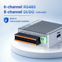 IoT Edge Gateway ARM Mini PC RK3566 Industriële Controller 2GB+16GB EMMC 2*Gigabit LAN 6*COM RS485 GPIO 4DI+4DO Compact Formaat