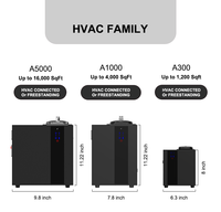 Diffuseur d'arômes électrique A300 personnalisable pour climatisation, écologique, en métal, mural, pour hôtel et maison, sans eau, batterie 1 an