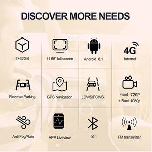 Cámara <span class=keywords><strong>de</strong></span> Tablero 4G con Android 8.1 y Espejo Retrovisor <span class=keywords><strong>de</strong></span> 12 Pulgadas, ADAS, FHD, Navegación GPS, Monitor Remoto por App Móvil, Caja Negra y Grabadora <span class=keywords><strong>de</strong></span> Video para Coche - Product Image 6
