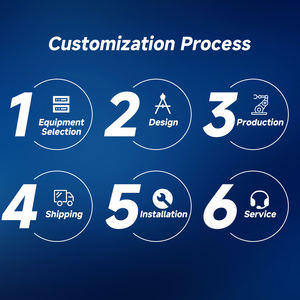 Popolare Cofanetto per Consegne Personalizzabile, in Acciaio Galvanizzato, da Esterno con Serratura Digitale Intelligente per la Posta - Product Image 6