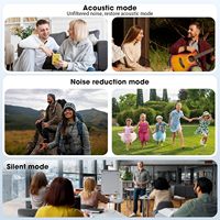 Microfono Lavalier Professionale Wireless Ipercardioide a Condensatore Doppio Rosa per iPhone Type-C Lightning con Cancellazione del Rumore 2.4G