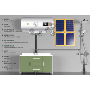 CE Photoelectric 80L <b>Solar</b> Pv Water Heating <b>Heater</b> <b>for</b> <b>Home</b> - Product Image 6