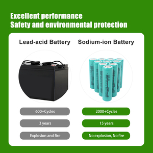 Grande promotion! 1.99 $ Livraison gratuite Selian Energy 18650 3V 1300 Batteries sodium-ion 20C Cellule à haut débit pour perceuses électriques - Product Image 5