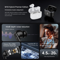 Écouteurs TWS sans fil intra-auriculaires mini portables pour la course et le gaming